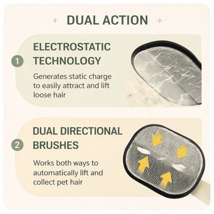 Pet Hair Removal Glove